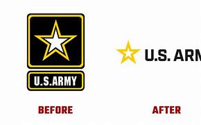Image result for SA Army Logo and Flag