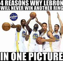 Image result for NBA Memes for Kids