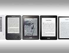 Image result for Types of Kindle Devices