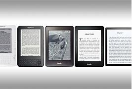 Image result for First Kindle with Buttons
