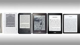 Image result for First Kindle with Buttons