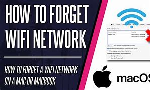 Image result for Mac Forget Wifi