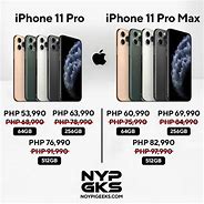 Image result for iPhone 13 Pro or Promax in Hand