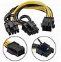 Image result for Graphics Card Connectors