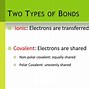 Image result for Prefixes for Naming Covalent Compounds