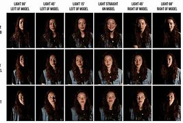 Image result for Light Behind Person