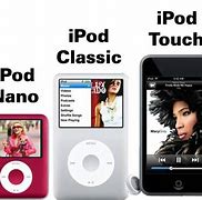 Image result for iPod Touch Classic Nono