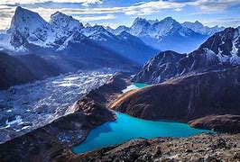 Image result for Mountains in Nepal