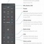 Image result for Set Xfinity Remote to TV