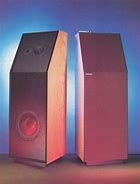 Image result for Vintage Speaker Stands