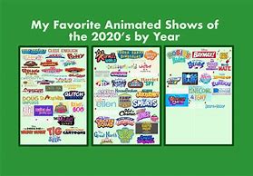 Image result for Cartoon TV Shows 2020s