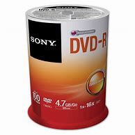 Image result for Blank DVD Disk