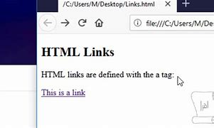 Image result for HTML Create Link