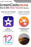 Image result for iPhone 10 vs 10R