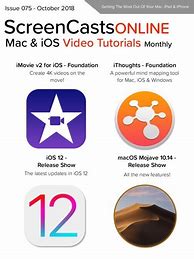 Image result for iPhone XVS 14/Mini