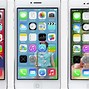 Image result for iOS Operating System Computer