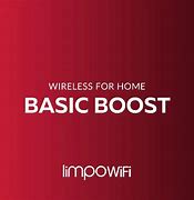 Image result for WiFi Basics