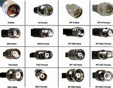 Image result for Type NRF Connector