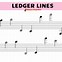 Image result for Lowest Note On Piano