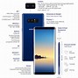 Image result for Galaxy Note Original