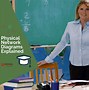 Image result for Small-Office Network Diagram