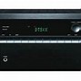 Image result for Onkyo TX