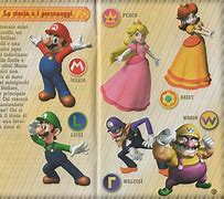 Image result for Mario Party 8 GameCube