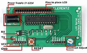 Image result for Serial Interface for Robots