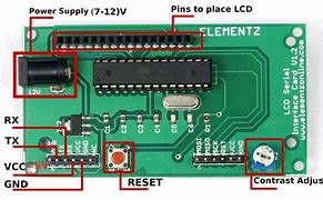 Image result for Serial Interface for Robots