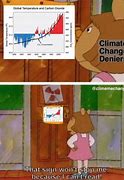 Image result for Memes About Climate Change
