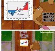 Image result for Arizona Climate Change Memes