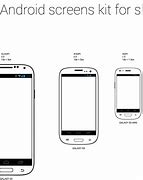 Image result for Android Screen Sizes Chart