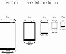 Image result for Android Software That Displays Size at the Edge of the Screen