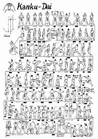 Image result for Shotokan Kata List in Order
