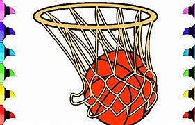 Image result for Easy Pop Art Drawings Basketball