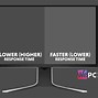Image result for Ultrawide Monitor Sizes