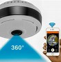 Image result for 360 Degree Security