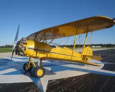 Image result for Biplane Parts