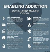Image result for Addiction You Can Recover