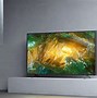 Image result for Sony First 4K TV