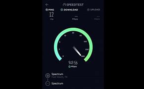 Image result for Gigabit Speed Test