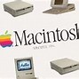 Image result for Mac OS/2