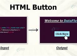 Image result for Input Button HTML