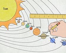 Image result for Solar System Design Drawing