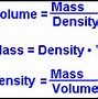 Image result for What Is Density Measured In