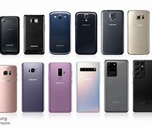 Image result for Samsung Phone with 6 Cameras