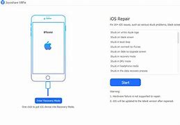 Image result for iPhone 6s Software Problems