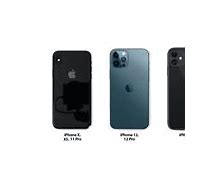 Image result for Is There a Difference Between iPhone 12 and iPhone 12 Min