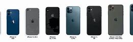 Image result for Comparison Size Between iPhone 11 and iPhone 6s
