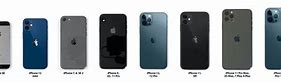 Image result for iPhone 7 Size Comparison Chart